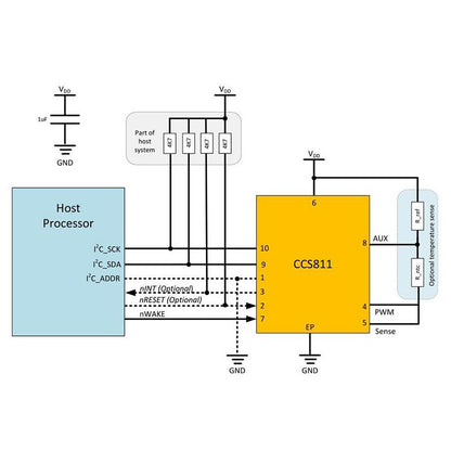 Gas-Sensor Kohlendioxid-Detektor-Modul CCS811, Luftqualitätserkennung I2C-Ausgang